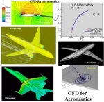 Puglia, Campania e Piemonte annunciano all'Airshow di Farnborough un...