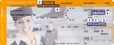 Dal 1° giugno, arrivano i biglietti aerei elettronici