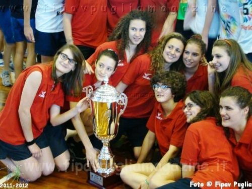 Le vincitrici - Foto Fipav Puglia